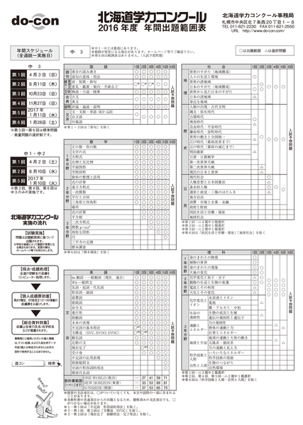 2016 道コン年間出題範囲.png