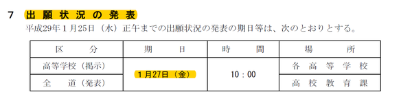 出願状況の発表.png